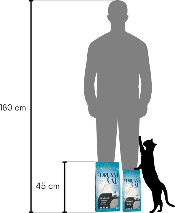 Immagine prodotto Dream Cat Katzenstreu (Raggruppamento, 8.50 kg)