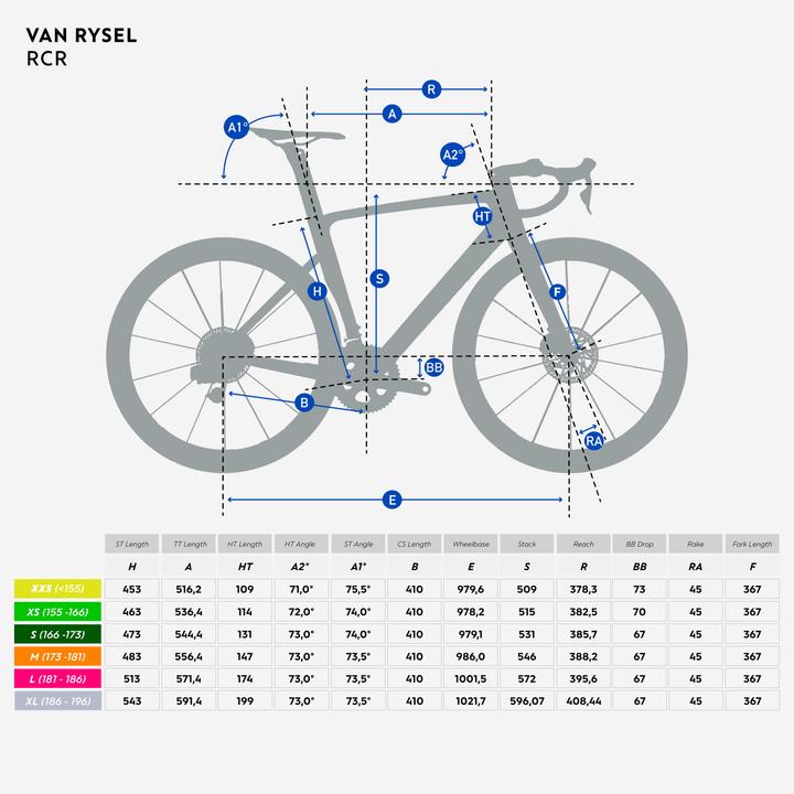 Produktbild Van rysel Rennrad - RCR Pro SRAM RED AXS Powermeter Zipp 454 NSW schwarz glänzend
