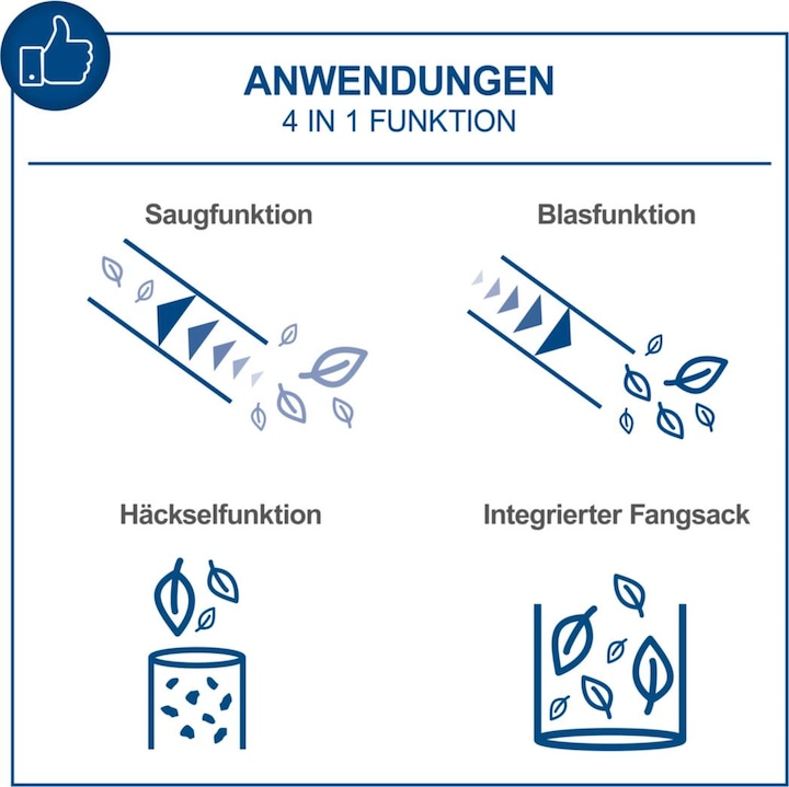 Produktbild Scheppach BC-BLV720-X (Akkubetrieb, Laubsauger-& bläser, Laubbläser, Laubsauger)