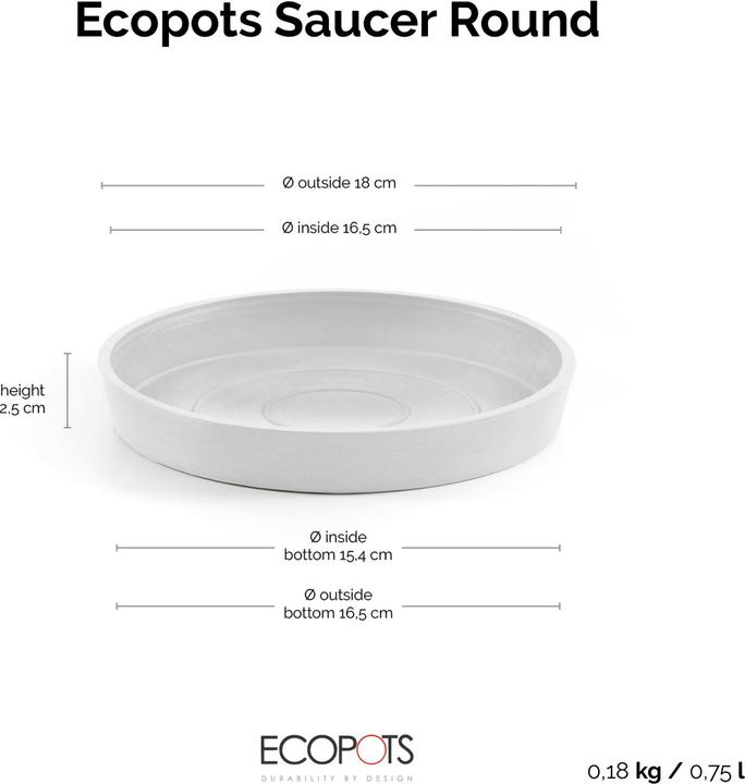 Image du produit Ecopots Saucer Round