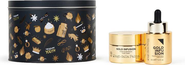 Sérum pour le visage, Crème pour le visage