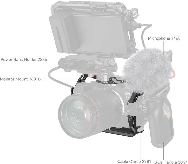 Actual product image SmallRig HawkLock Quick Release Cage for Canon EOS R6 Mark II 4159B (Cage)