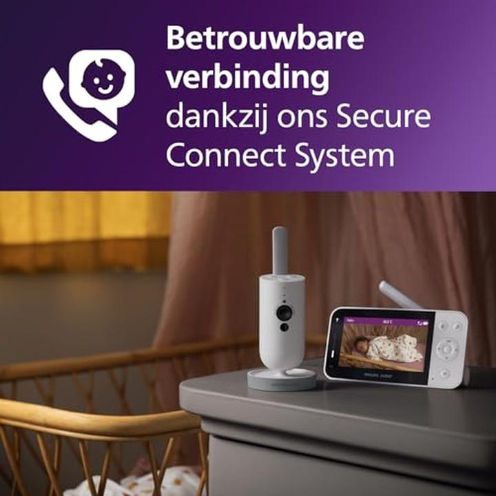 Actual product image Philips Avent Video Connected (Video & Audio, 400 m)