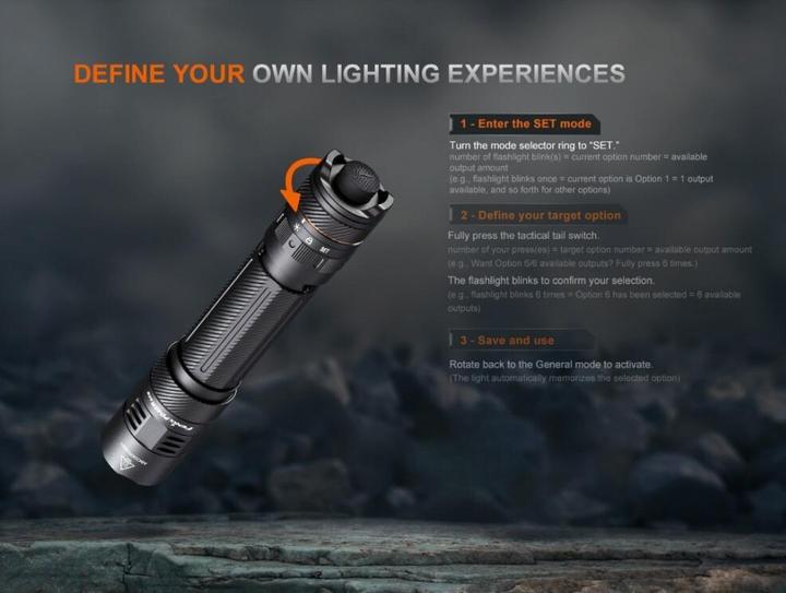 Produktbild Fenix PD45R ACE (15.80 cm, 3200 lm)