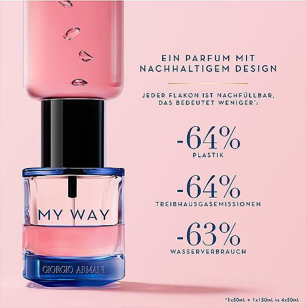 Immagine prodotto Giorgio Armani My Way Intense (Eau de parfum, 30 ml)