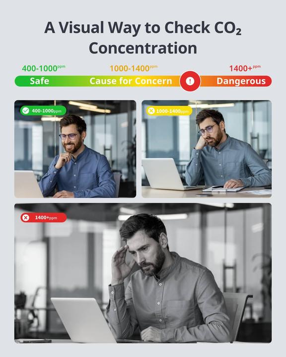 Produktbild SwitchBot Meter Pro CO2