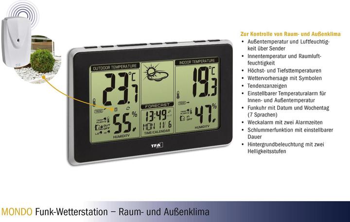Produktbild TFA Mondo