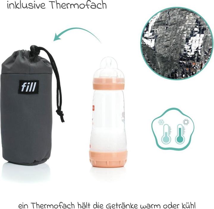 Produktbild Fillikid Wickelrucksack Oslo