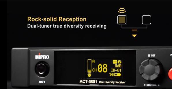 Produktbild Mipro ACT-5801 mit Taschensender und Headsetmikrofon