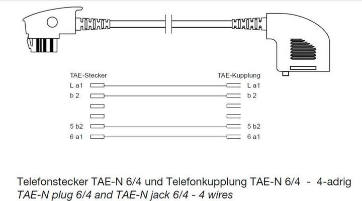 Produktbild Shiverpeaks ®-BASIC-S--Telefonverlängerung, TAE N-Stecker auf TAE N-Kupplung, 4-adrig, 15m