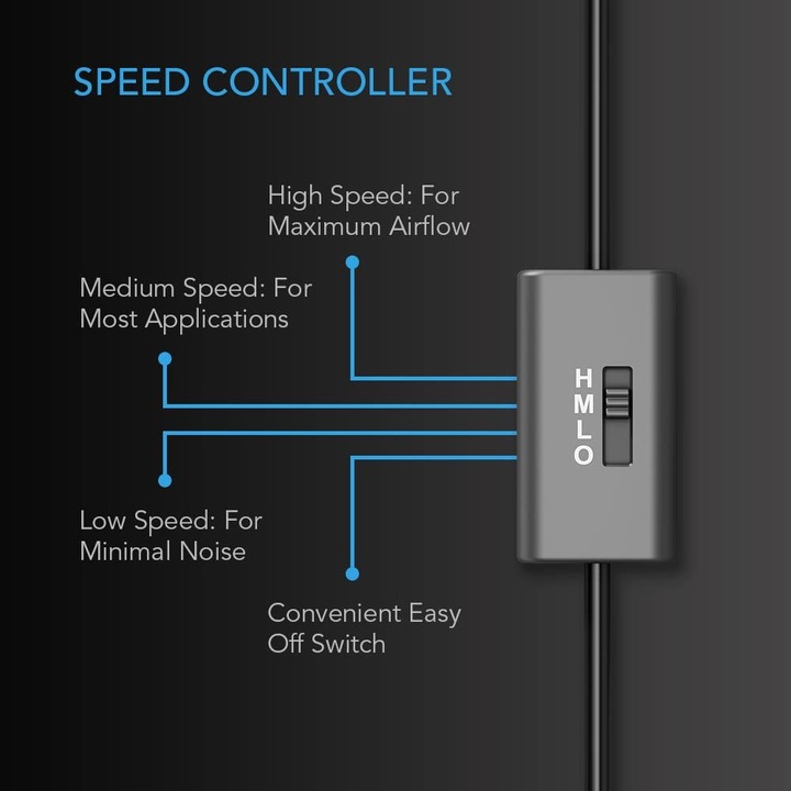 Actual product image AC Infinity Multifan S7 (120 mm, 2 x)