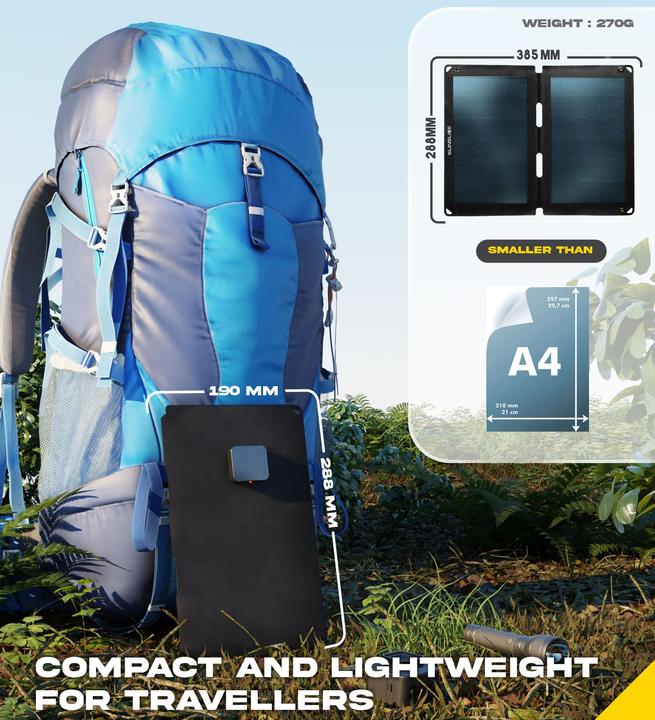 Produktbild Sunslice Fusion Flex 12 (12 W, 0.27 kg)