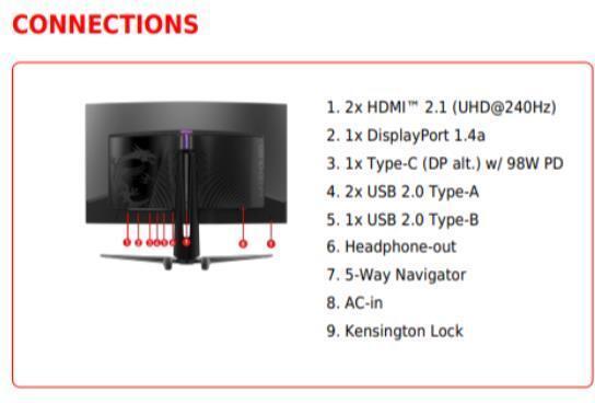 Produktbild MSI MPG 321CURX QD-OLED (3840 x 2160 Pixel, 31.50")