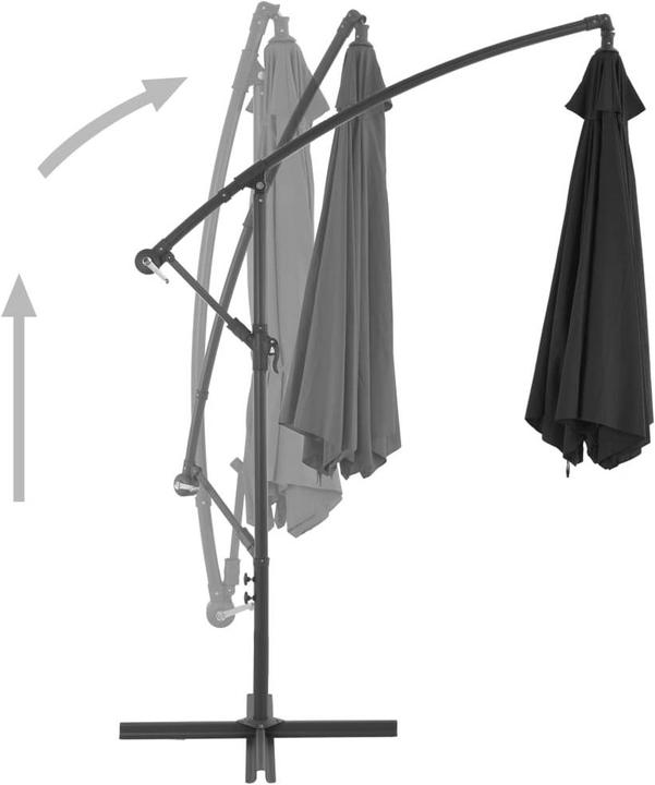 Immagine prodotto vidaXL Sonnenschirm (1 m)