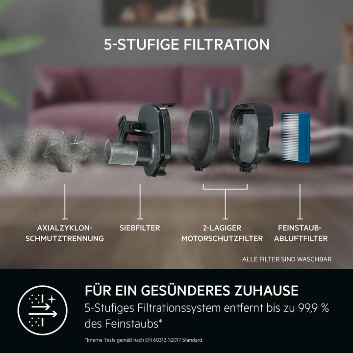 Produktbild AEG Akku-Staubsauger AS62A252XN 900402083