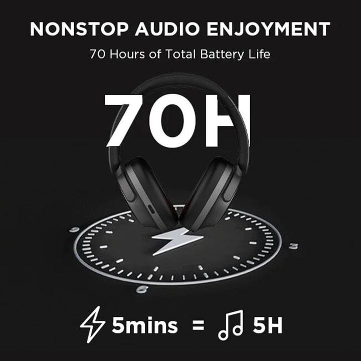 Actual product image 1More SonoFlow (ANC, 50 h, Cable, Wireless)