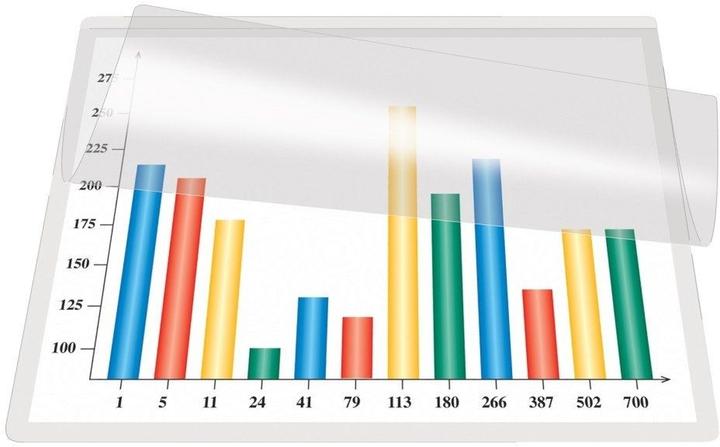 Produktbild Q-Connect Kaltlaminierhüllen A4 (A4, 5 Stück, 200 µm)
