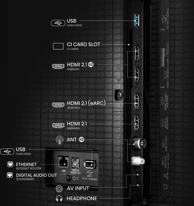 Actual product image Hisense TV 75U7Q (75", U7Q, Mini-LED, 4K, 2025)