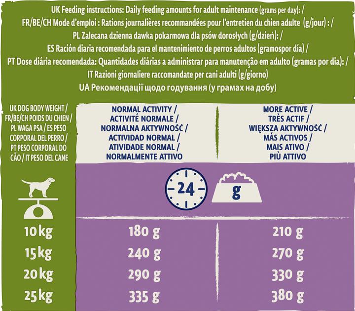 Produktbild Purina DOG CHOW Adult Lamb 14kg (Adult, 1 Stk., 14000 g)