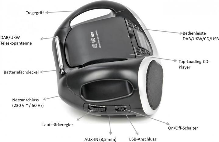 Produktbild Dual Dab-P 100