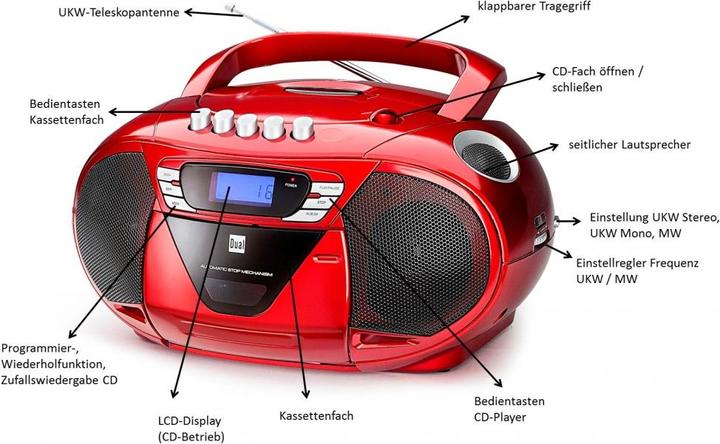 Actual product image Dual P 68-1