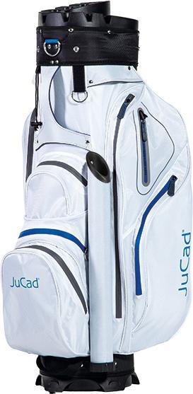 Jucad Manager Aquata