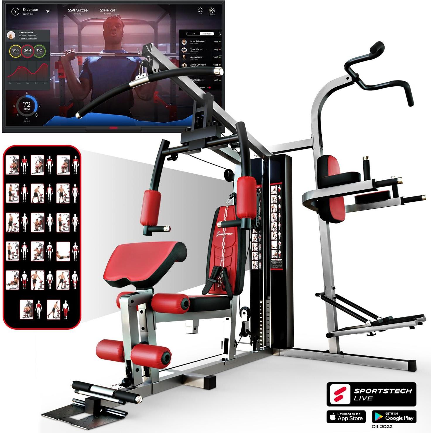 Sportstech, Kraftstation