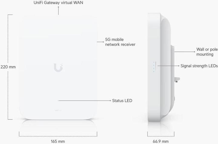 Image du produit Ubiquiti UniFi 5G Max