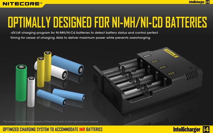 Immagine prodotto Nitecore i4