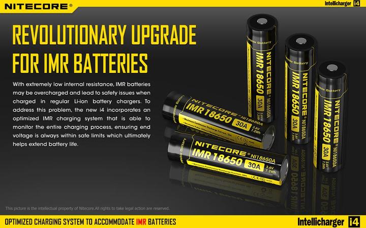 Immagine prodotto Nitecore i4