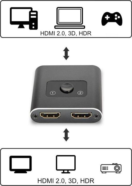 Actual product image Hermex HDMI switch HDMI distributor HDMI switch 4K@60Hz bidirectional