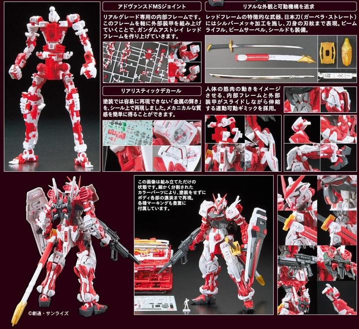 Actual product image Bandai Gundam Astray Red