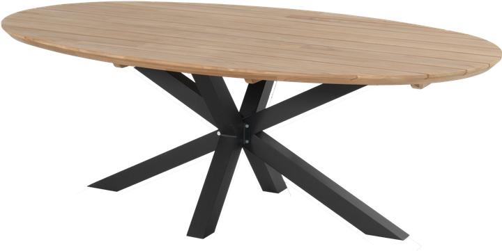 Produktbild Hartman Stephanie Tisch Aluminium 240x140 cm