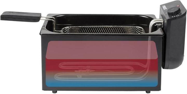 Image du produit Princess Friteuse en acier inoxydable