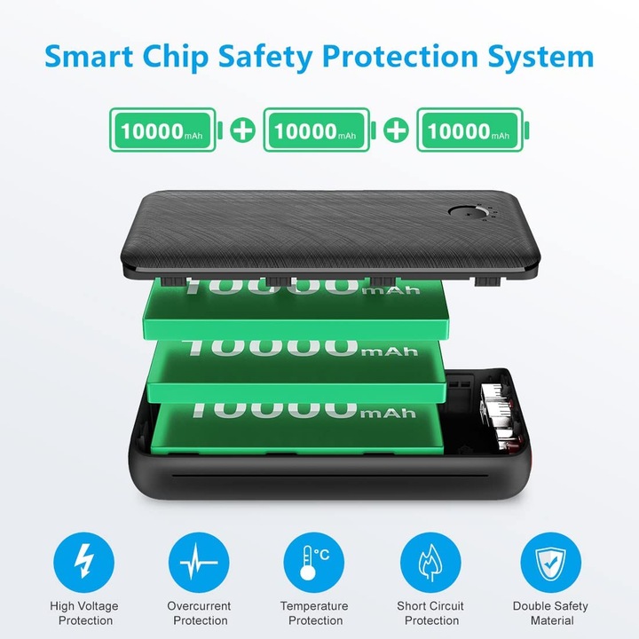 Actual product image Jiga Powerbank 30000mAh, Black (30000 mAh, 10.50 W, 111 Wh)