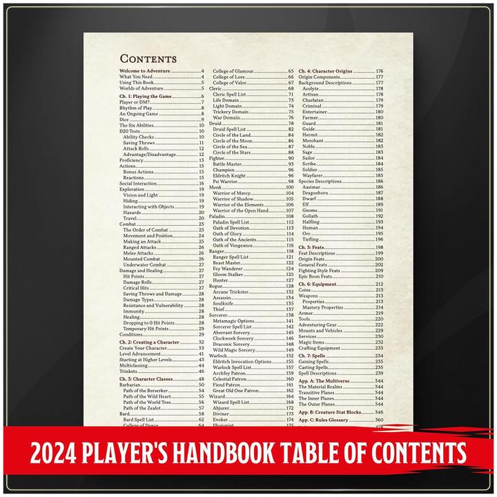 Nutritional values and ingredients Wizards of the Coast Book - Roleplaying - Dungeons & Dragons - Player's Handbook 2025 (English)