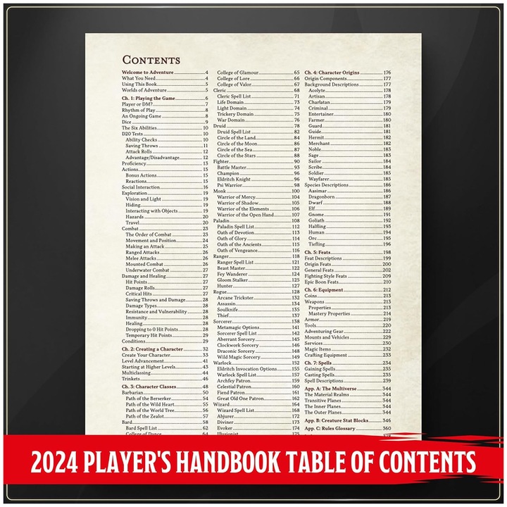 Nutritional values and ingredients Wizards of the Coast Book - Roleplaying - Dungeons & Dragons - Player's Handbook 2025 (English)