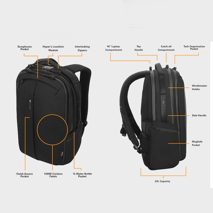 Produktbild Targus Hyper Pack Pro (22 l)