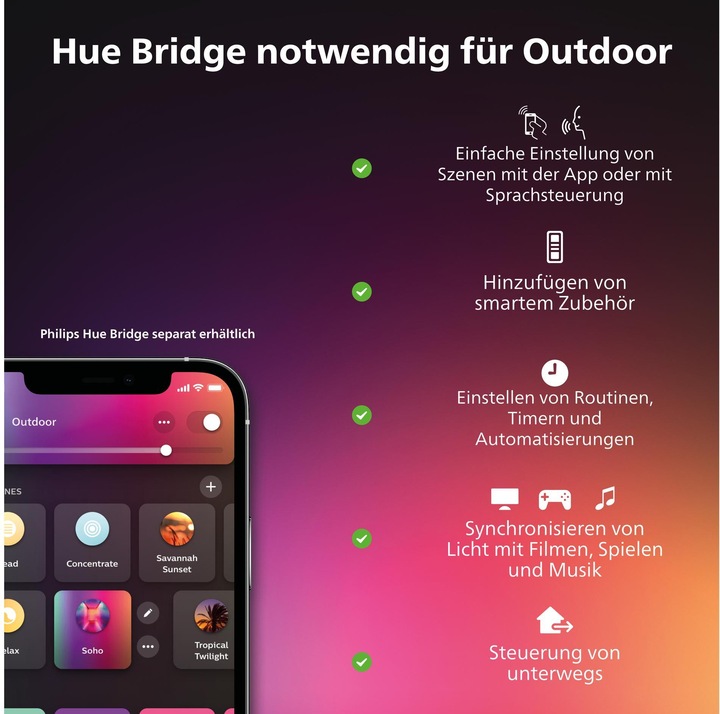 Produktbild Philips Hue Verlängerungskabel 2.5m