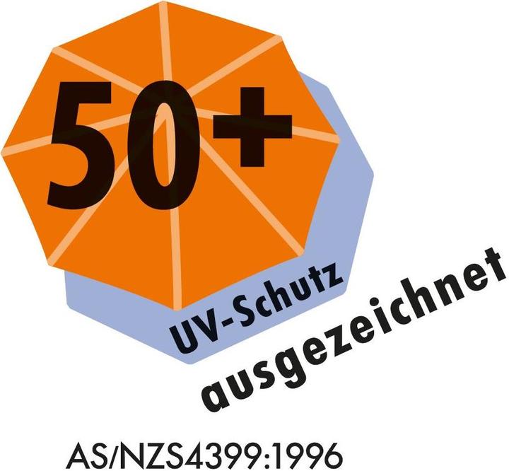 Image du produit Schneider Schirme Quadro