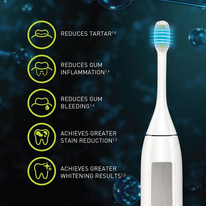Produktbild Silk'n ToothWave (Schallzahnbürste)