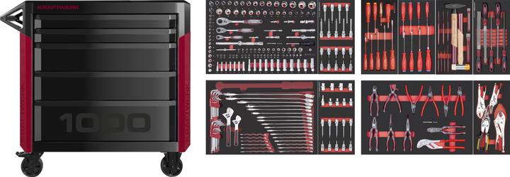 Actual product image Kraftwerk PRO LINE Workshop trolley drawers PB (267x)