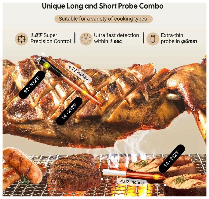 Image du produit Inkbird INT-12-BW Drahtloser Grillthermometer