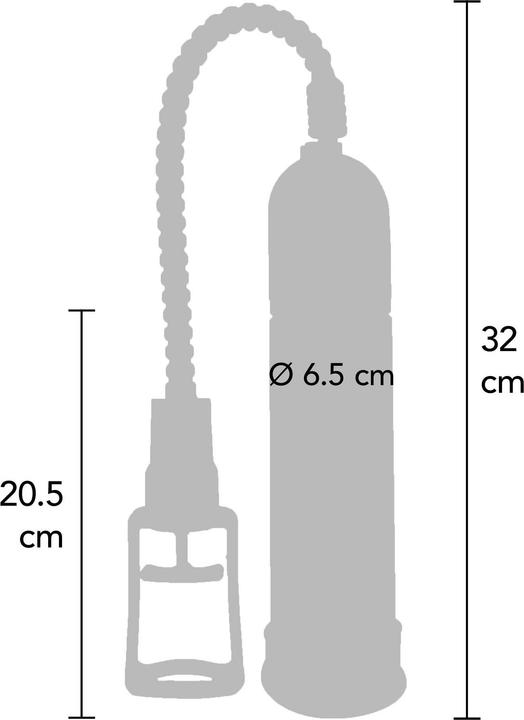Actual product image ToyJoy Pump Master