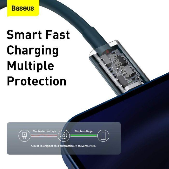Productafbeelding Baseus Superior Serie Kabel USB-C naar iP, 20W, PD, 1m (blauw) (1 m, USB 2.0, 20 W)