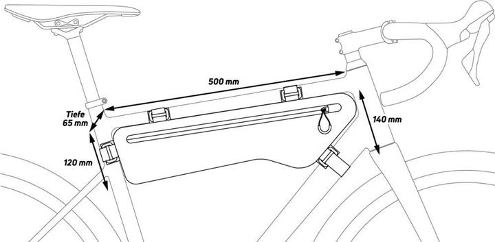 Actual product image Zefal Z Adventure C4 (4.20 l, Frame bag)