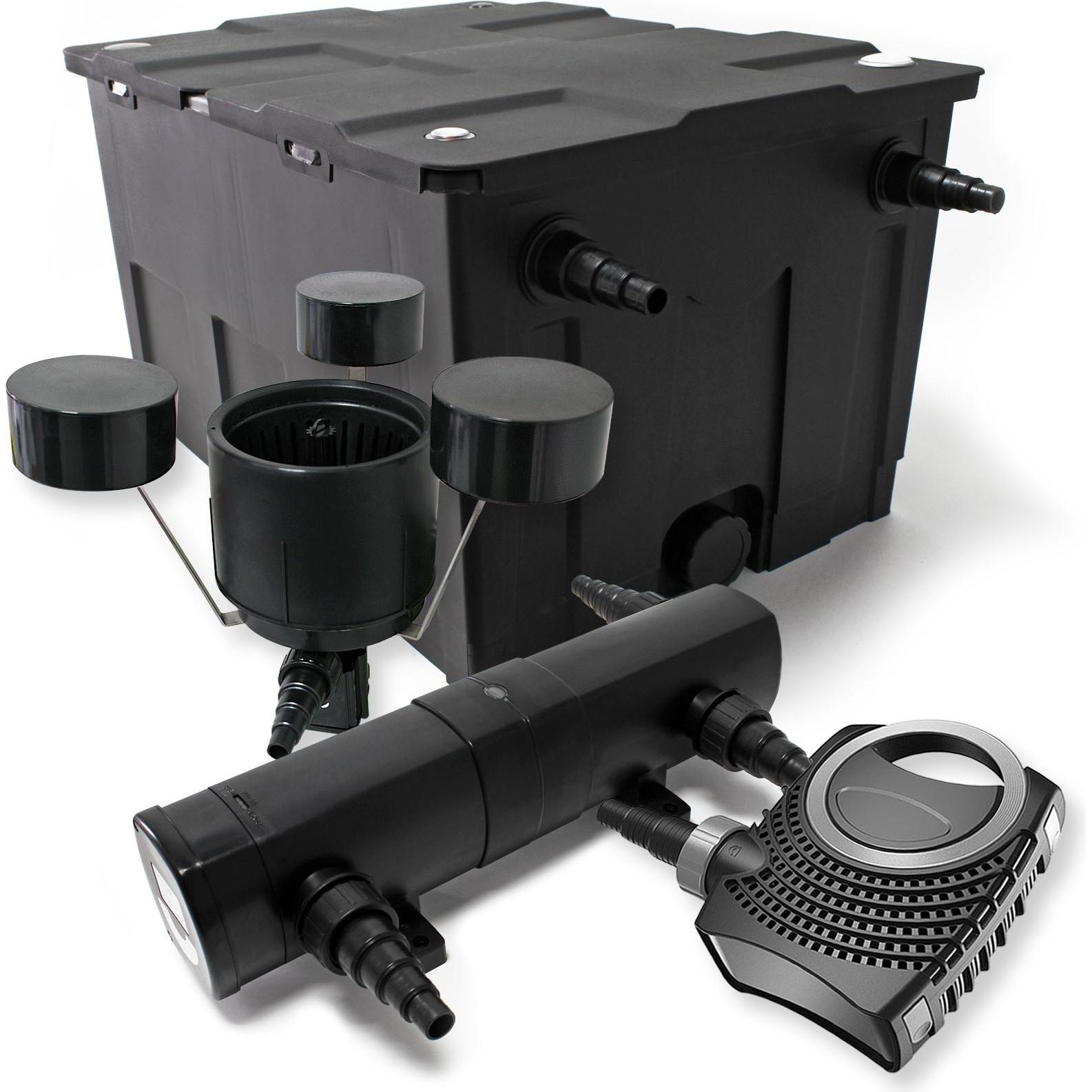 Wiltec, Brunnen + Gartenteich, Set: Teichfilter 60000l 36W UVC Klärer 80W Pumpe Skimmer 586