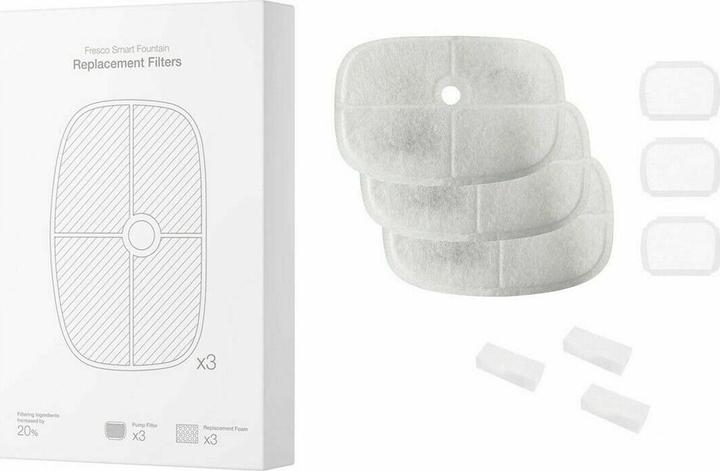 Actual product image Petoneer Replacement Filters for Fresco Smart Fountain and Fresco Smart Fountain Ultra (3x)