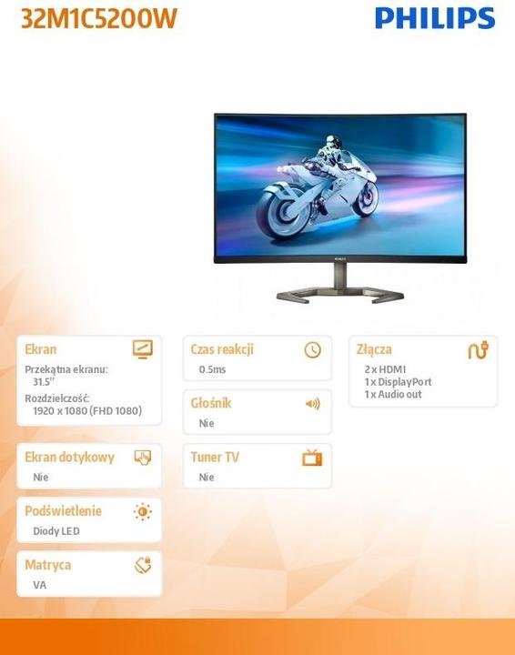 Actual product image Philips 32M1C5200W/00 (1920 x 1080 pixels, 31.50")