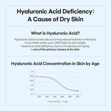 Actual product image Luvum Bamboo Hyaluronic Moisture Gel (Cleansing gel)